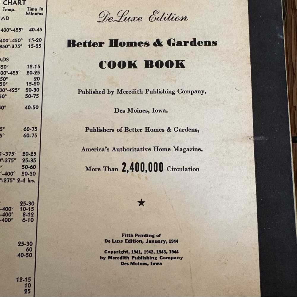 1944 Better Homes And Gardens Red and White Checkered Collectible Cook Book - Picture 4 of 11